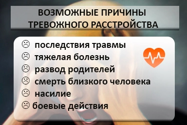 Лечение тревожного расстройства в Аскино